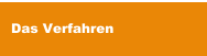 Das Verfahren
