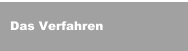 Das Verfahren